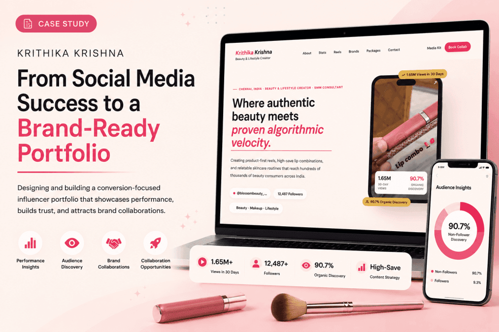From Social Media Success to a Brand-Ready Portfolio: Building Krithika Krishna's Digital Presence preview